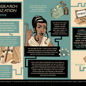 Alberta Innovates Info-graphic Banner